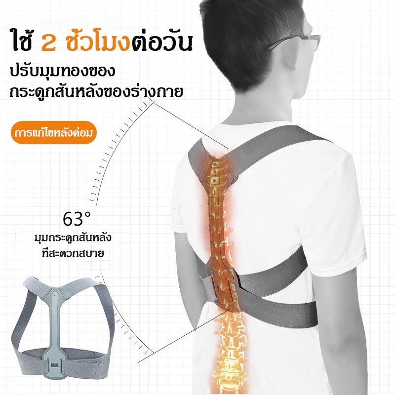 รูป 3